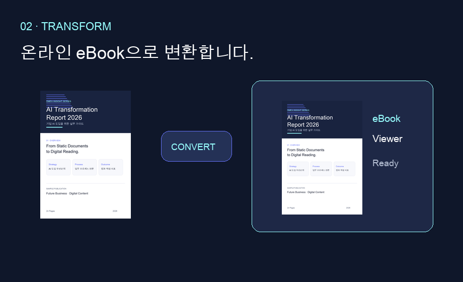 문서가 eBook으로 변환되는 상태